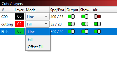 LightBurn cutting layers executed out of order