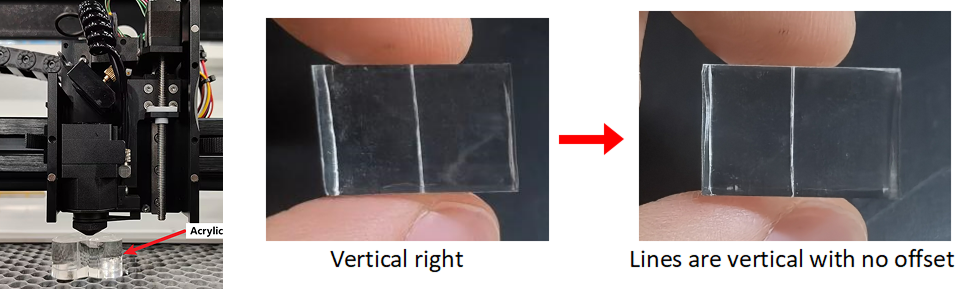 Laser verticality test showing beam tilt
