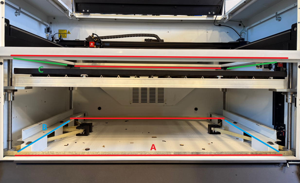 Z-axis lead screw alignment measurement diagram