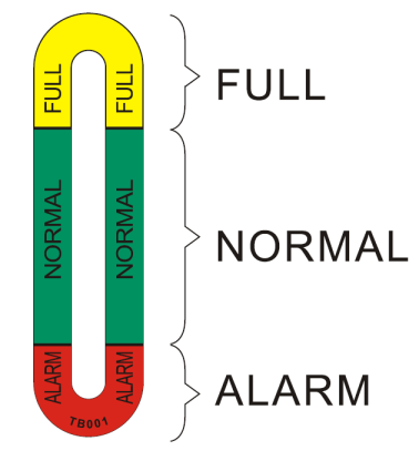 Chiller water level gauge