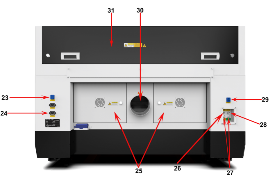 Hydra rear connections and covers