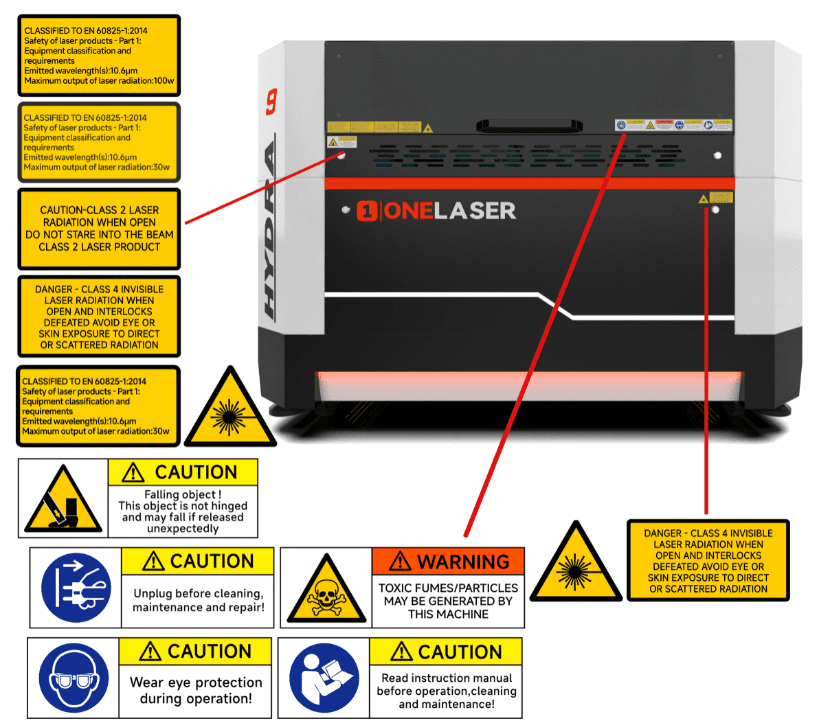 Hydra warning label 1