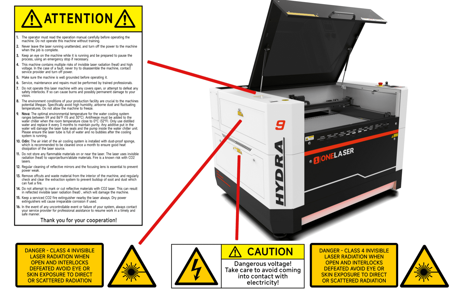 Hydra warning label 2