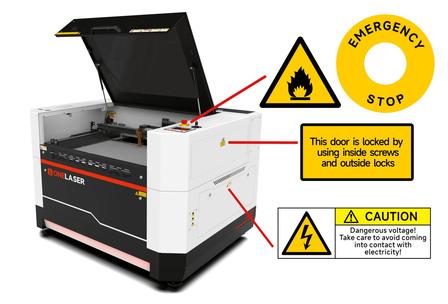Hydra warning label 3