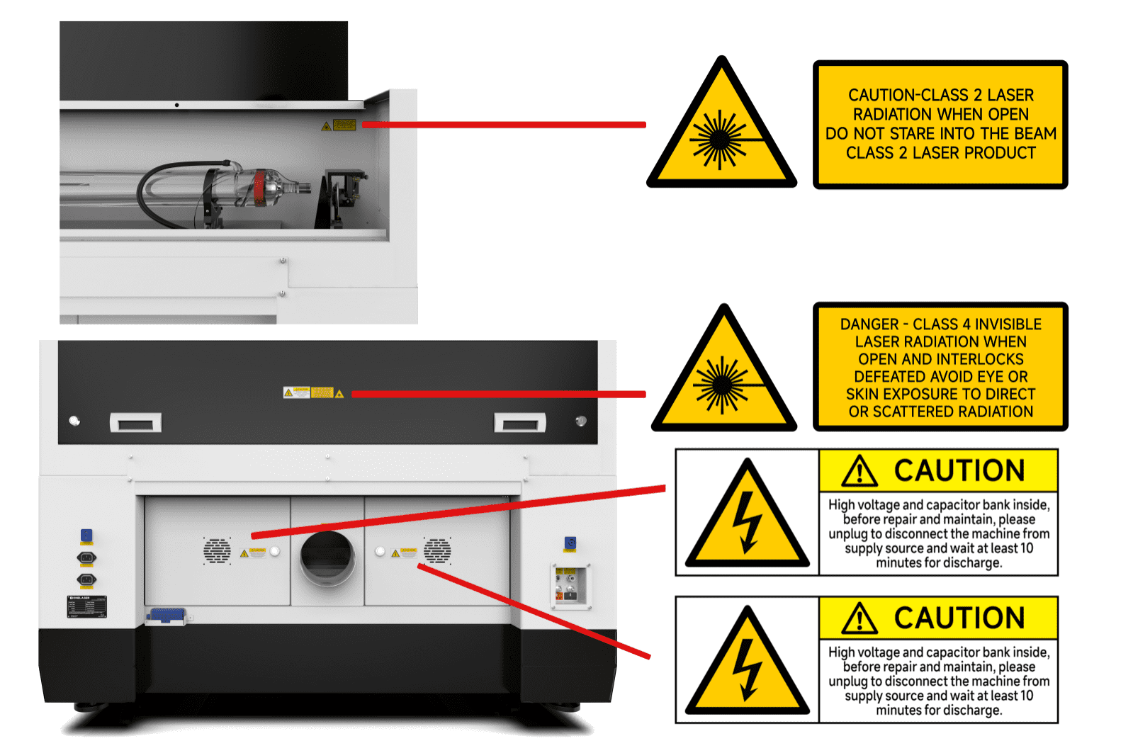 Hydra warning label 4