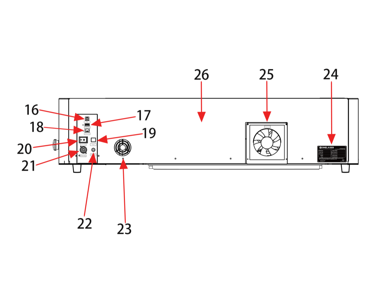 X Series door protection sensor location on side panel
