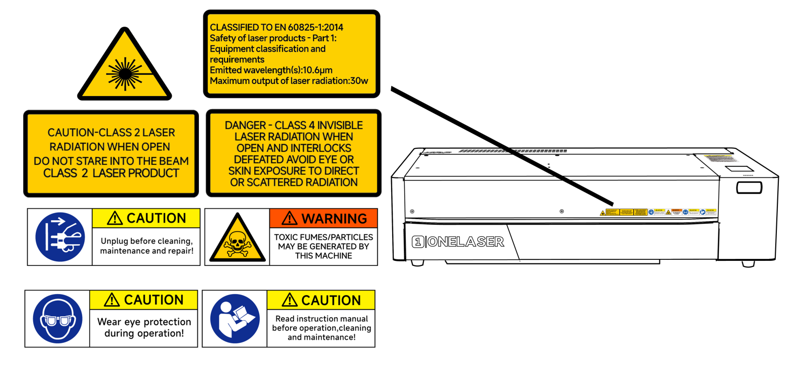 Example of OneLaser X Series safety label with hazard information