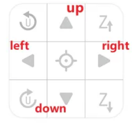 Move laser head to starting point on material