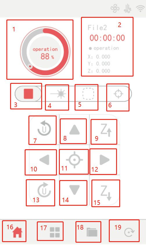 X Series control panel interface with labeled buttons