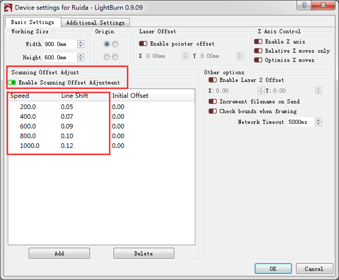 Lightburn scanning offset reference chart included with X Series laser
