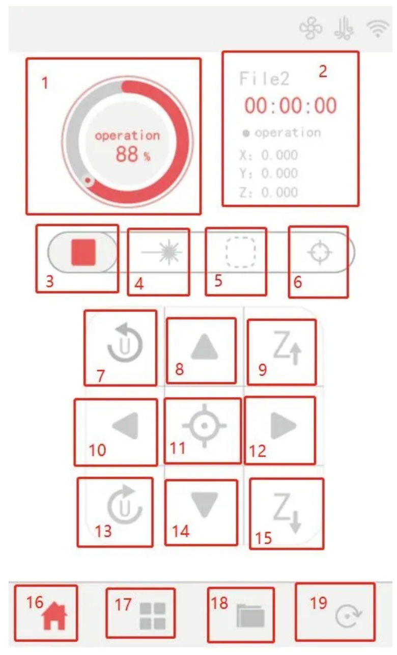 Touchscreen Function Introduction